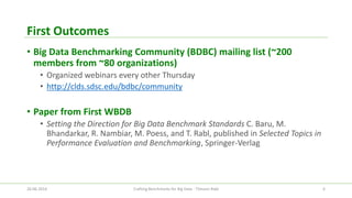 First Outcomes 
•Big Data Benchmarking Community (BDBC) mailing list (~200 members from ~80 organizations) 
•Organized webinars every other Thursday 
•http://clds.sdsc.edu/bdbc/community 
•Paper from First WBDB 
•Setting the Direction for Big Data Benchmark Standards C. Baru, M. Bhandarkar, R. Nambiar, M. Poess, and T. Rabl, published in Selected Topics in Performance Evaluation and Benchmarking, Springer-Verlag 
26.06.2014 Crafting Benchmarks for Big Data - Tilmann Rabl 6 
 