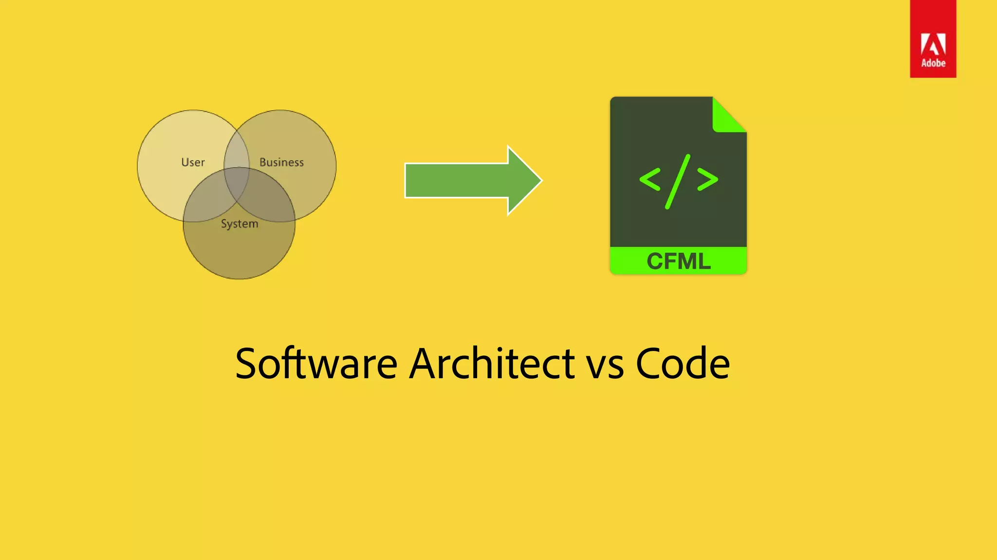 Software Architect vs Code
 