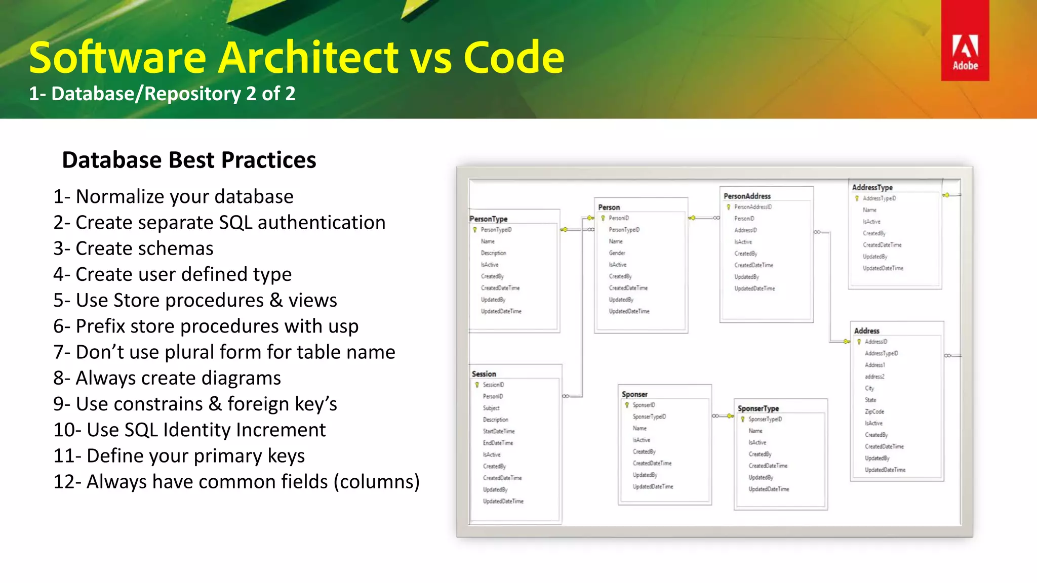 Software Architect vs Code
1- Normalize your database
2- Create separate SQL authentication
3- Create schemas
4- Create user defined type
5- Use Store procedures & views
6- Prefix store procedures with usp
7- Don’t use plural form for table name
8- Always create diagrams
9- Use constrains & foreign key’s
10- Use SQL Identity Increment
11- Define your primary keys
12- Always have common fields (columns)
Database Best Practices
1- Database/Repository 2 of 2
 