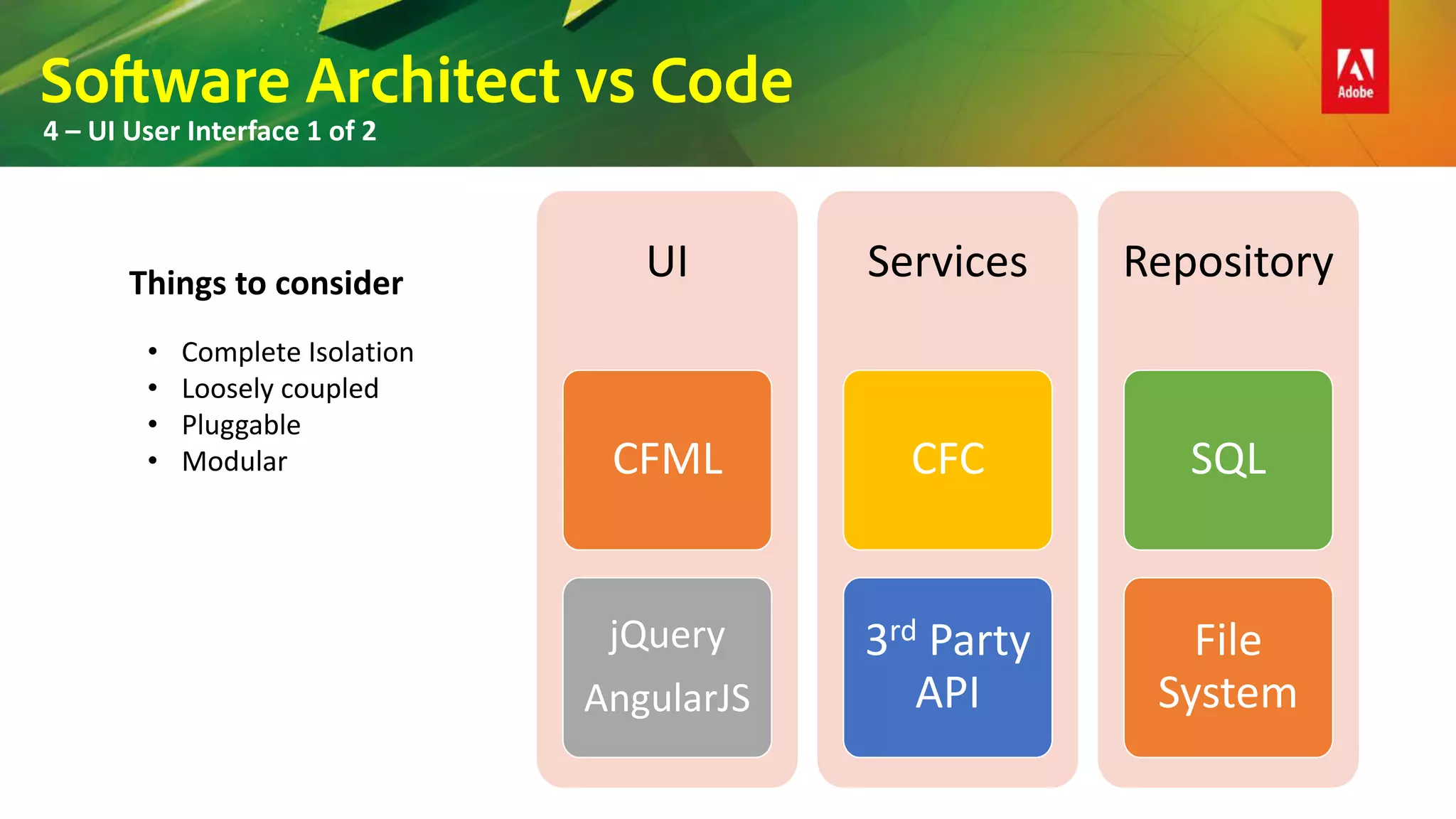 Software Architect vs Code
4 – UI User Interface 1 of 2
• Complete Isolation
• Loosely coupled
• Pluggable
• Modular
Things to consider UI
CFML
jQuery
AngularJS
Services
CFC
3rd Party
API
Repository
SQL
File
System
 