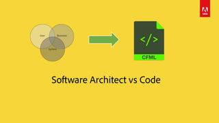 Software Architect vs Code
 