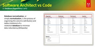 Software Architect vs Code
Database normalization, or
simply normalization, is the process of
organizing the columns (attributes) and
tables (relations) of a
relational database to minimize
data redundancy.(Wikipedia)
1- Database/Repository 1 of 2
 