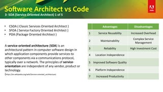 Software Architect vs Code
3- SOA (Service Oriented Architect) 1 of 5
• CSOA ( Classic Services Oriented Architect )
• SFOA ( Service Factory Oriented Architect )
• POA (Package Oriented Architect )
A service-oriented architecture (SOA) is an
architectural pattern in computer software design in
which application components provide services to
other components via a communications protocol,
typically over a network. The principles of service-
orientation are independent of any vendor, product or
technology.
(https://en.wikipedia.org/wiki/Service-oriented_architecture)
Advantages Disadvantages
1 Service Reusability Increased Overhead
2 Maintainability
Complex Service
Management
3 Reliability High Investment Cost
4 Location Independence
5 Improved Software Quality
6 Platform Independence
7 Increased Productivity
 
