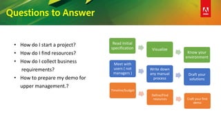 Questions to Answer
• How do I start a project?
• How do I find resources?
• How do I collect business
requirements?
• How to prepare my demo for
upper management.?
Read Initial
specification Visualize
Know your
environment
Meet with
users ( not
managers )
Write down
any manual
process
Draft your
solutions
Timeline/budget
Define/Find
resources Craft your first
demo
 