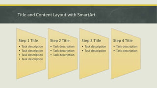 Title and Content Layout with SmartArt
Step 1 Title
• Task description
• Task description
• Task description
• Task description
Step 2 Title
• Task description
• Task description
• Task description
Step 3 Title
• Task description
• Task description
Step 4 Title
• Task description
• Task description
 