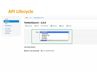 API	
  Lifecycle	
  
 