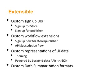 Extensible
•  Custom	
  sign	
  up	
  UIs	
  
       •    Sign	
  up	
  for	
  Store	
  
       •    Sign	
  up	
  for	
  publisher	
  
•  Custom	
  workﬂow	
  extensions	
  
       •    Sign	
  up	
  ﬂow	
  for	
  store/publisher	
  
       •    API	
  Subscrip3on	
  ﬂow	
  
•  Custom	
  representa3ons	
  of	
  UI	
  data	
  
       •    Theming	
  
       •    Powered	
  by	
  backend	
  data	
  APIs	
  -­‐>	
  JSON	
  
•  Custom	
  Data	
  Summariza3on	
  formats	
  
	
  
 