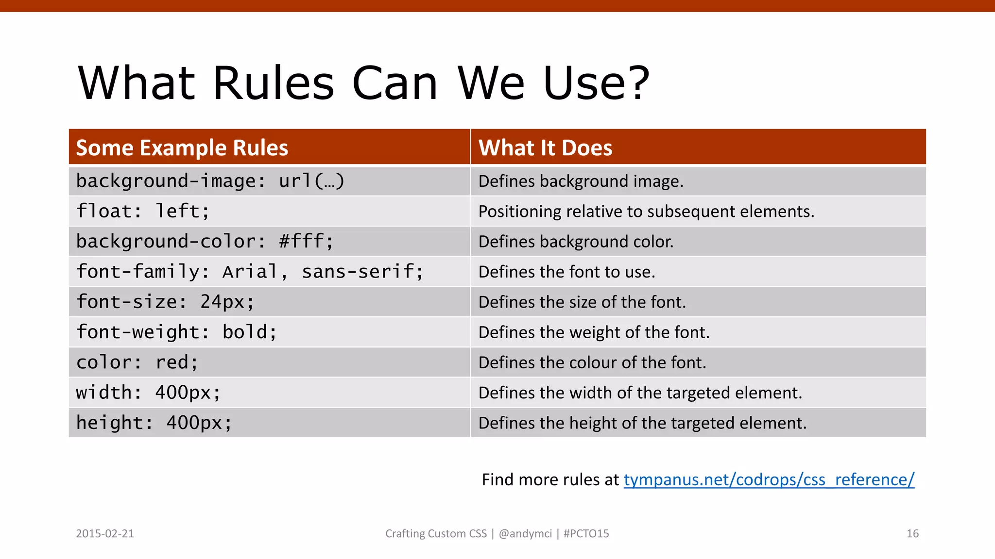 What Rules Can We Use?
Some Example Rules What It Does
background-image: url(…) Defines background image.
float: left; Positioning relative to subsequent elements.
background-color: #fff; Defines background color.
font-family: Arial, sans-serif; Defines the font to use.
font-size: 24px; Defines the size of the font.
font-weight: bold; Defines the weight of the font.
color: red; Defines the colour of the font.
width: 400px; Defines the width of the targeted element.
height: 400px; Defines the height of the targeted element.
Find more rules at tympanus.net/codrops/css_reference/
Crafting Custom CSS | @andymci | #PCTO152015-02-21 16
 