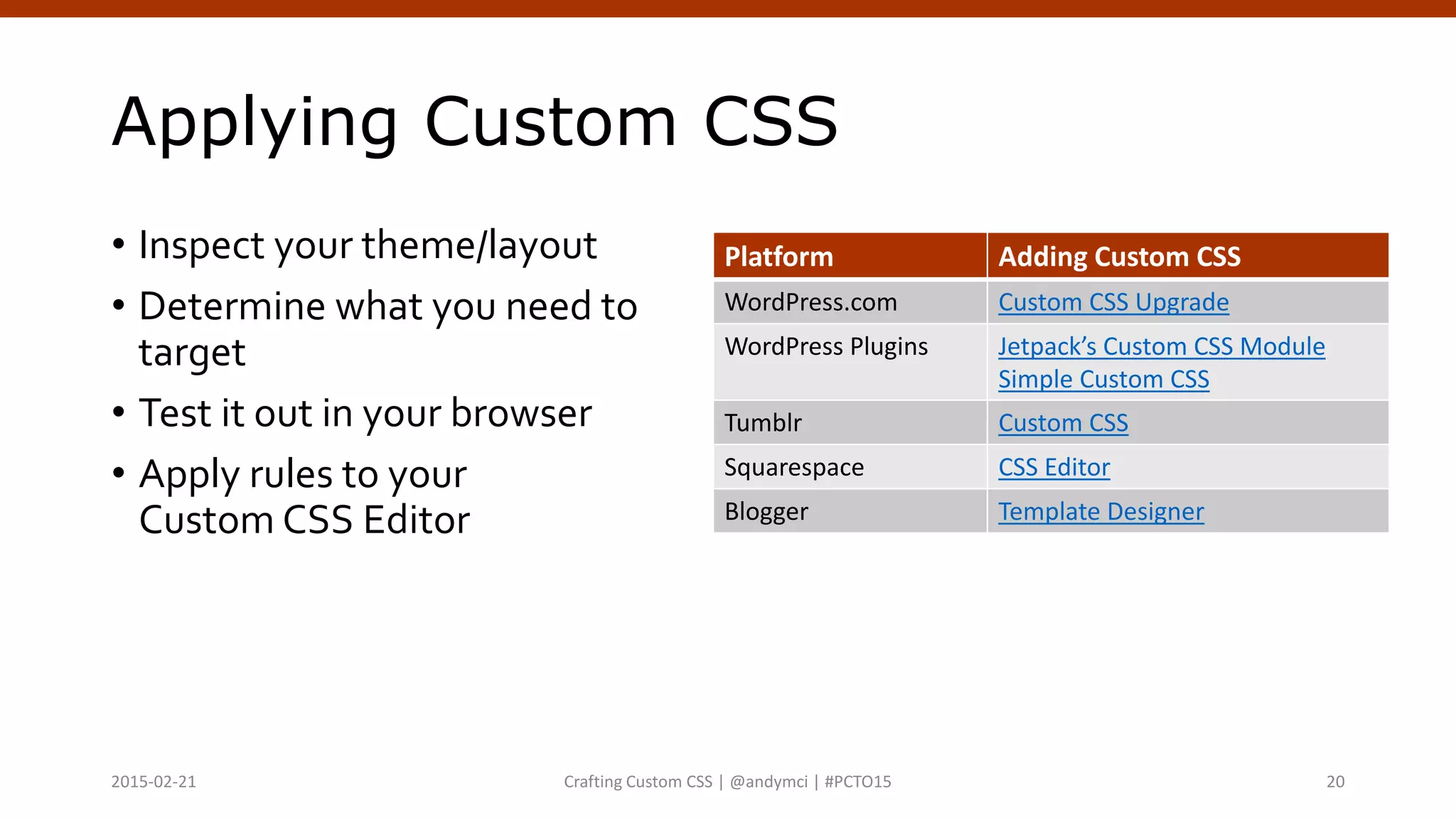 Applying Custom CSS
• Inspect your theme/layout
• Determine what you need to
target
• Test it out in your browser
• Apply rules to your
Custom CSS Editor
Platform Adding Custom CSS
WordPress.com Custom CSS Upgrade
WordPress Plugins Jetpack’s Custom CSS Module
Simple Custom CSS
Tumblr Custom CSS
Squarespace CSS Editor
Blogger Template Designer
Crafting Custom CSS | @andymci | #PCTO152015-02-21 20
 
