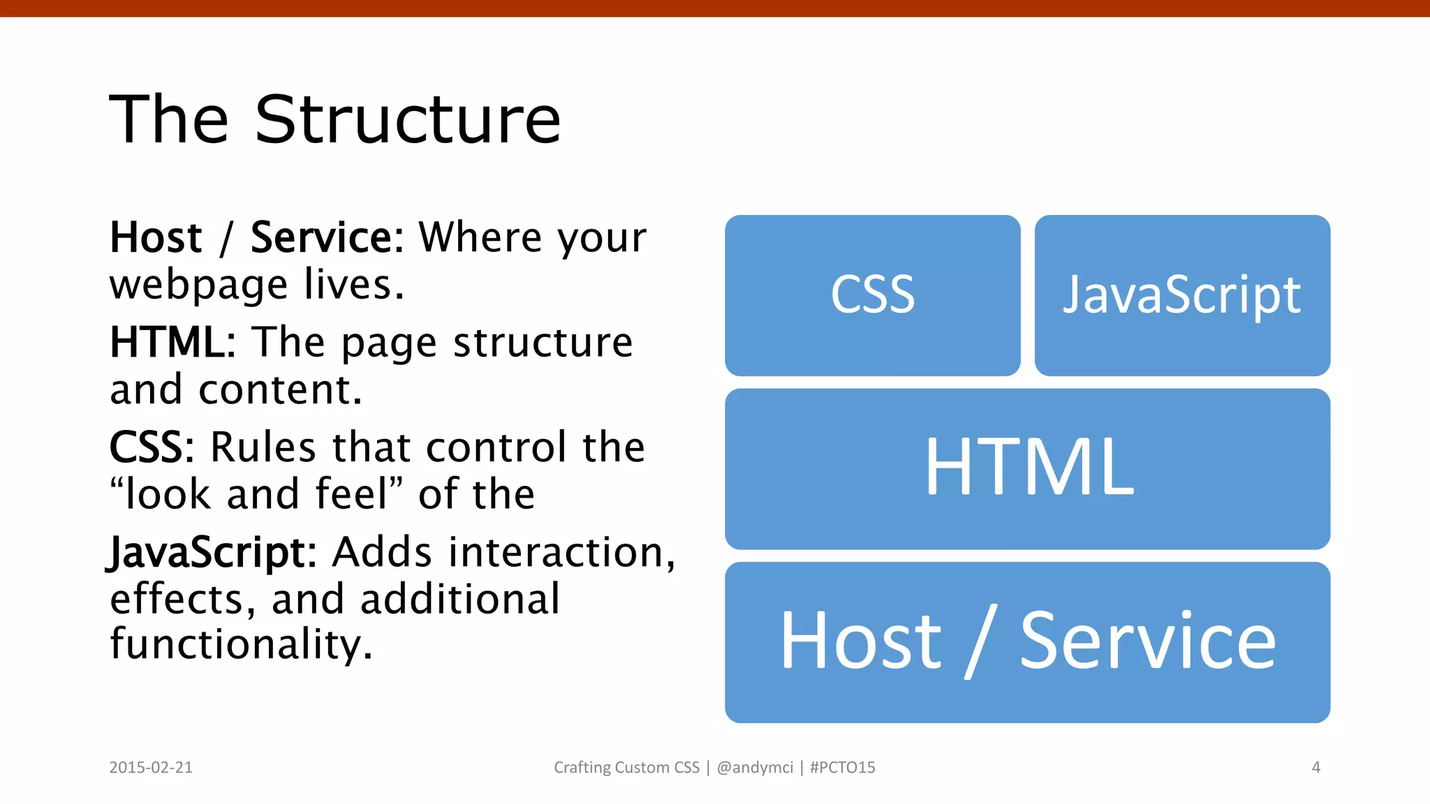The Structure
Host / Service: Where your
webpage lives.
HTML: The page structure
and content.
CSS: Rules that control the
“look and feel” of the
JavaScript: Adds interaction,
effects, and additional
functionality. Host / Service
HTML
CSS JavaScript
Crafting Custom CSS | @andymci | #PCTO152015-02-21 4
 