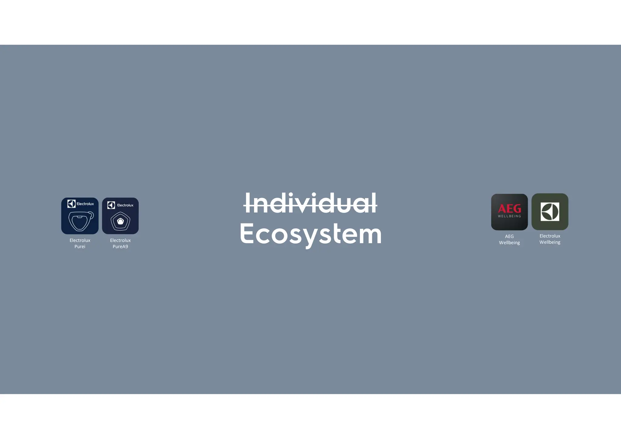 Electrolux
Purei
Electrolux
PureA9
Electrolux
Wellbeing
AEG
Wellbeing