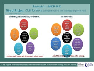 Example 1 – MIDP 2012
Title of Project: Cloth for Work turning old material into resources for poor in rural
areas of India.
 