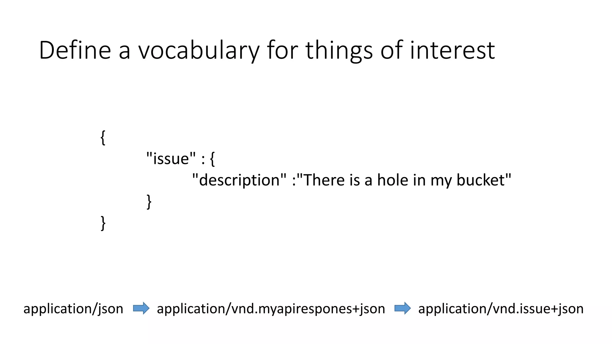 Define a vocabulary for things of interest 
{ 
"issue" : { 
"description" :"There is a hole in my bucket" 
} 
} 
application/json application/vnd.myapirespones+json application/vnd.issue+json 
 