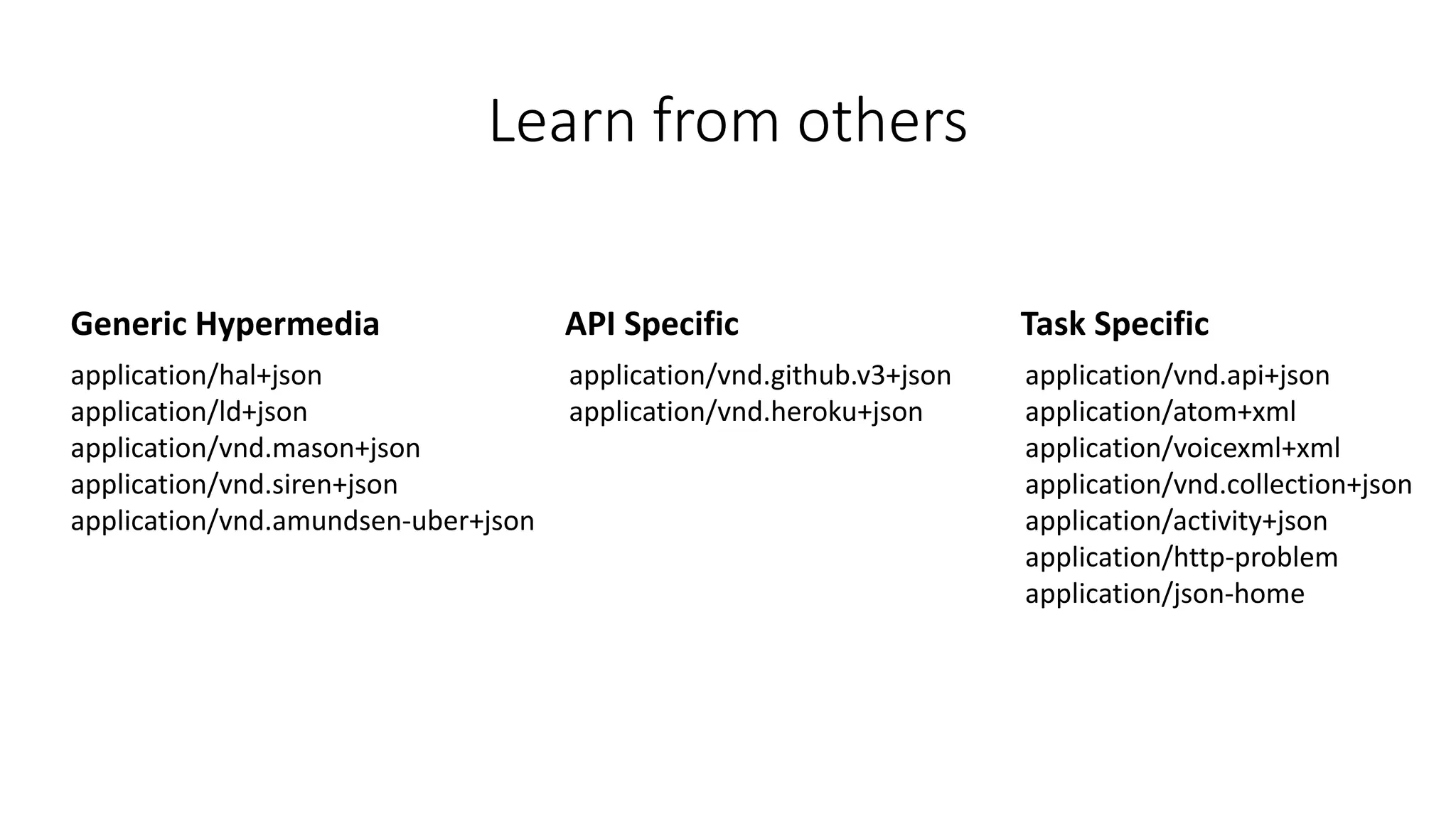 Learn from others
application/hal+json
application/ld+json
application/vnd.mason+json
application/vnd.siren+json
application/vnd.amundsen-uber+json
application/vnd.github.v3+json
application/vnd.heroku+json
application/vnd.api+json
application/atom+xml
application/voicexml+xml
application/vnd.collection+json
application/activity+json
application/http-problem
application/json-home
Generic Hypermedia API Specific Task Specific
 
