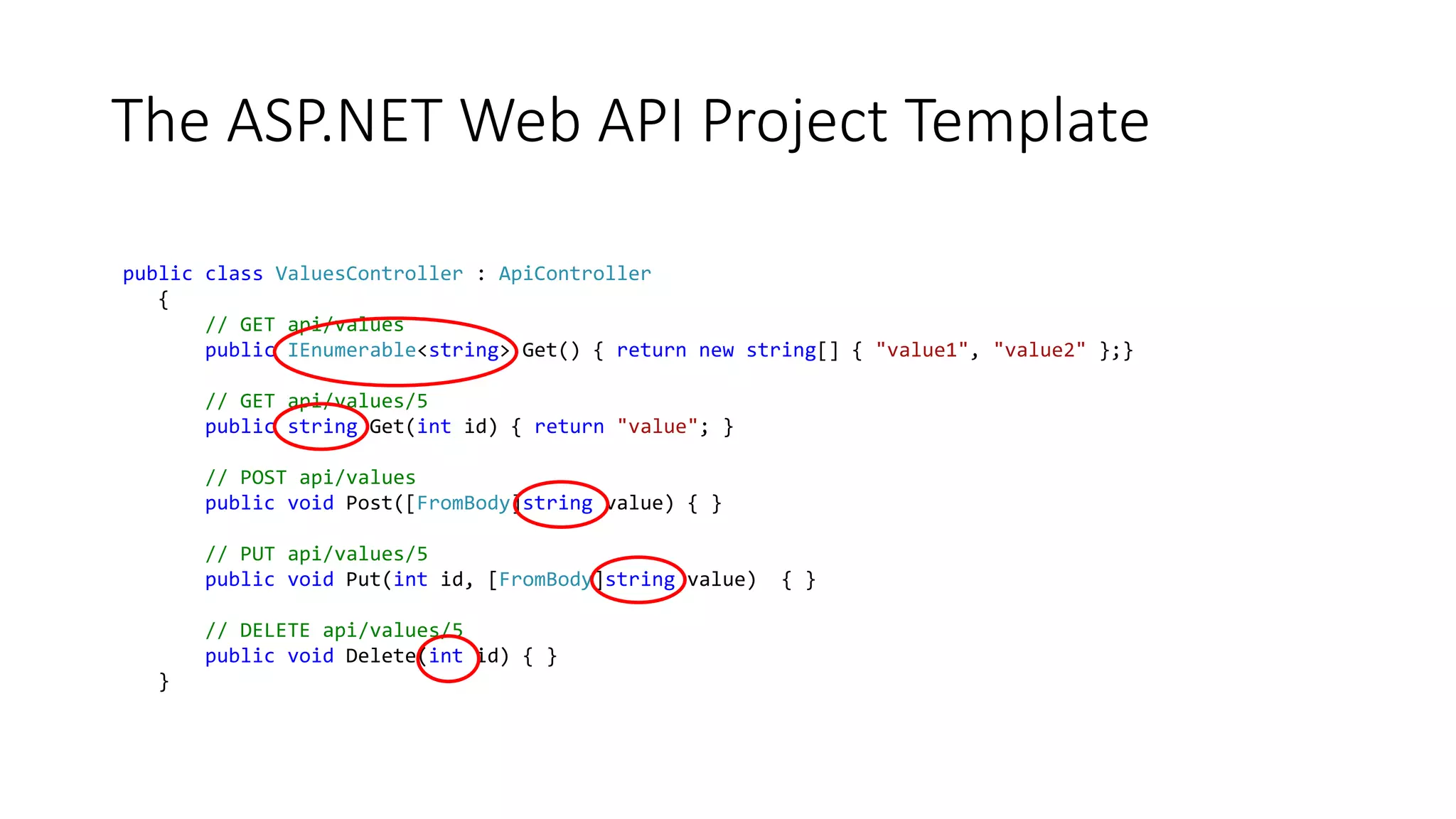The ASP.NET Web API Project Template
public class ValuesController : ApiController
{
// GET api/values
public IEnumerable<string> Get() { return new string[] { "value1", "value2" };}
// GET api/values/5
public string Get(int id) { return "value"; }
// POST api/values
public void Post([FromBody]string value) { }
// PUT api/values/5
public void Put(int id, [FromBody]string value) { }
// DELETE api/values/5
public void Delete(int id) { }
}
 