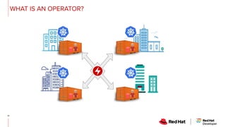 WHAT IS AN OPERATOR?
 