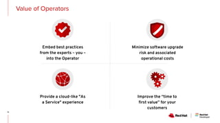 Value of Operators
Improve the “time to
ﬁrst value” for your
customers
Minimize software upgrade
risk and associated
operational costs
Embed best practices
from the experts – you –
into the Operator
Provide a cloud-like "As
a Service" experience
 