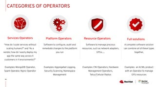 CATEGORIES OF OPERATORS
 