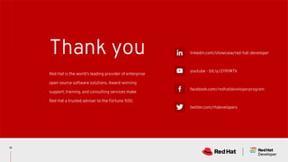 Crafting Kubernetes Operators