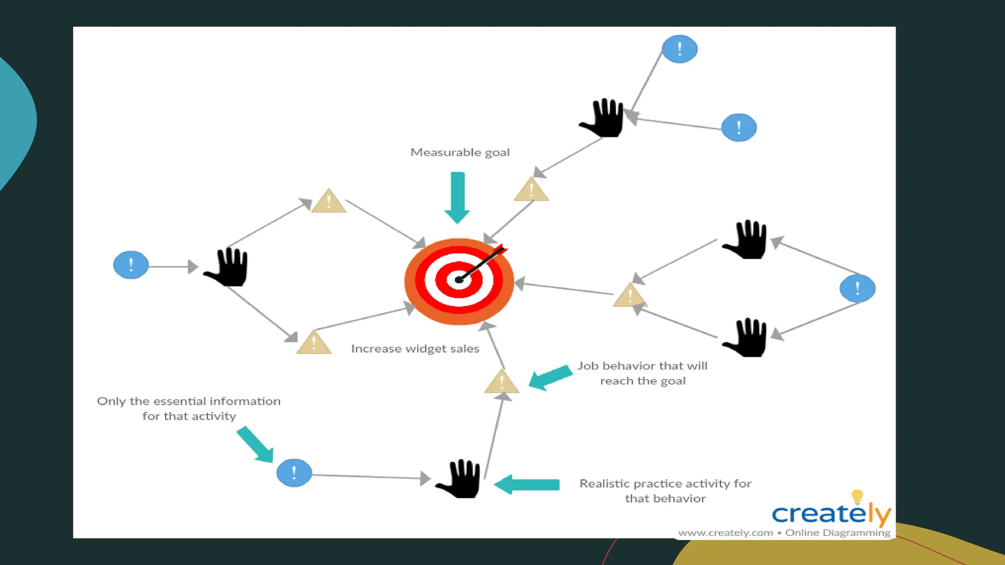 Crafting Localized Instructional Materials.pdf
