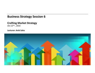 Business Strategy Session 6
Crafting Market Strategy
Oct 22nd , 2016
Lecturer: Anik Saha
 