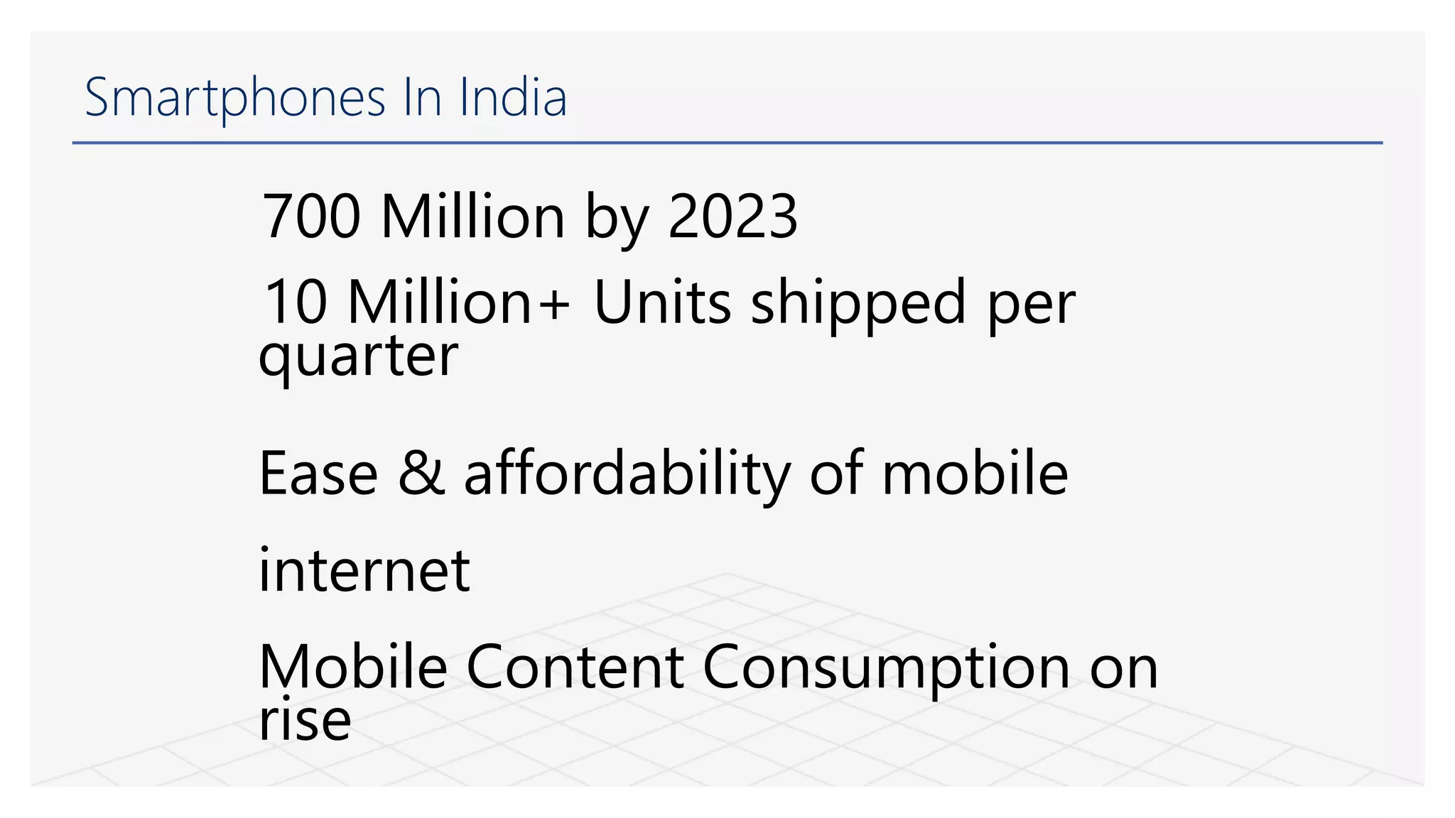 Smartphones In India
700 Million by 2023
10 Million+ Units shipped per
quarter
Ease & affordability of mobile
internet
Mobile Content Consumption on
rise
 