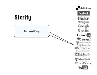 View
Thumbs Up!
Search
Upload
2 0 1 7 @ r o n m a d e r
Create playlist
Levels of Engagement
 