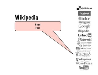 biodiversidad.gob.mx/usos/artesanias.html	
 