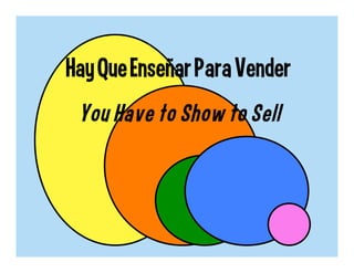 Hay muchas maneras de crear un Círculo Virtuoso
de la Apreciación de las Artesanías
@ r o n m a d e r
 