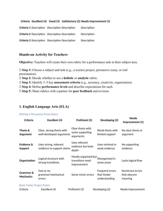 Crafting Performance Tasks with Rubrics Per Quarter Enhancing Student ...