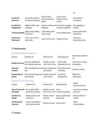 Crafting Performance Tasks with Rubrics Per Quarter Enhancing Student ...