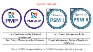 22
PMP and PMI-ACP is the registered trademark of PMI, PSM is the registered trademark of Scrum.org
Learn Traditional and Agile Project
Management
Learn Project Management Tools
Earn Project Management Certifications Project Management Center of Excellence
(CoE) Setup
How can I help you?
 