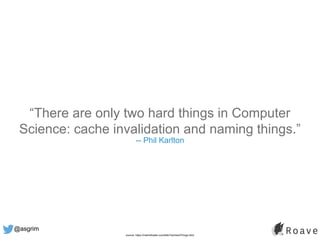 @asgrim
“There are only two hard things in Computer
Science: cache invalidation and naming things.”
-- Phil Karlton
source: https://martinfowler.com/bliki/TwoHardThings.html
 
