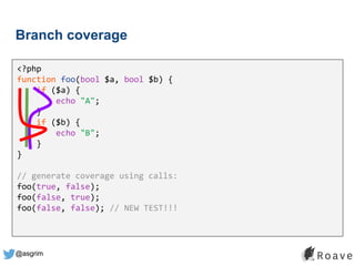 @asgrim
Branch coverage
<?php
function foo(bool $a, bool $b) {
if ($a) {
echo "A";
}
if ($b) {
echo "B";
}
}
// generate coverage using calls:
foo(true, false);
foo(false, true);
foo(false, false); // NEW TEST!!!
 