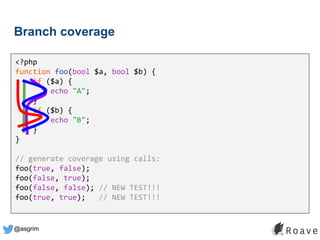 @asgrim
Branch coverage
<?php
function foo(bool $a, bool $b) {
if ($a) {
echo "A";
}
if ($b) {
echo "B";
}
}
// generate coverage using calls:
foo(true, false);
foo(false, true);
foo(false, false); // NEW TEST!!!
foo(true, true); // NEW TEST!!!
 
