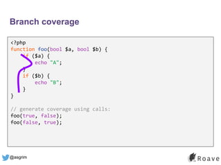 @asgrim
Branch coverage
<?php
function foo(bool $a, bool $b) {
if ($a) {
echo "A";
}
if ($b) {
echo "B";
}
}
// generate c...
