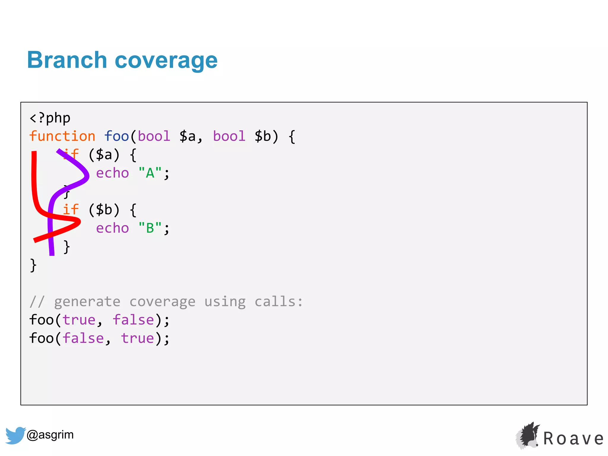 @asgrim
Branch coverage
<?php
function foo(bool $a, bool $b) {
if ($a) {
echo "A";
}
if ($b) {
echo "B";
}
}
// generate coverage using calls:
foo(true, false);
foo(false, true);
 