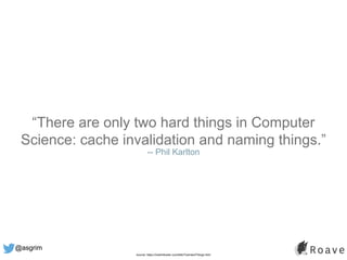 @asgrim
“There are only two hard things in Computer
Science: cache invalidation and naming things.”
-- Phil Karlton
source: https://martinfowler.com/bliki/TwoHardThings.html
 
