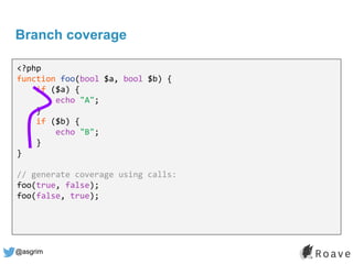 @asgrim
Branch coverage
<?php
function foo(bool $a, bool $b) {
if ($a) {
echo "A";
}
if ($b) {
echo "B";
}
}
// generate coverage using calls:
foo(true, false);
foo(false, true);
 