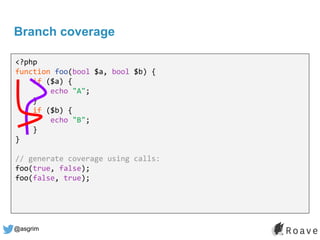 @asgrim
Branch coverage
<?php
function foo(bool $a, bool $b) {
if ($a) {
echo "A";
}
if ($b) {
echo "B";
}
}
// generate coverage using calls:
foo(true, false);
foo(false, true);
 