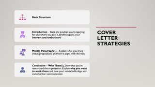COVER
LETTER
STRATEGIES
Basic Structure
Introduction – State the position you’re applying
for and where you saw it, Briefly express your
interest and enthusiasm
Middle Paragraph(s) – Explain what you bring
(Value proposition) and how it aligns with the role.
Conclusion – WhyThem?), Show that you've
researched the organization. Explain why you want
to work there and how your values/skills align and
invite further communication
 
