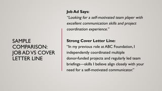 SAMPLE
COMPARISON:
JOB ADVS COVER
LETTER LINE
Job Ad Says:
“Looking for a self-motivated team player with
excellent communication skills and project
coordination experience.”
Strong Cover Letter Line:
“In my previous role at ABC Foundation, I
independently coordinated multiple
donor-funded projects and regularly led team
briefings—skills I believe align closely with your
need for a self-motivated communicator.”
 