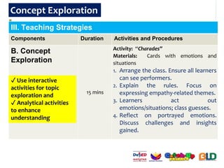 Crafting Teaching Guides for V Ed, P Ed, and Health Ed.pptx