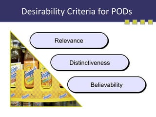 Desirability Criteria for PODs Relevance Distinctiveness Believability 