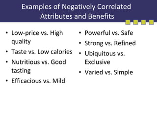 Examples of Negatively Correlated  Attributes and Benefits Low-price vs. High quality Taste vs. Low calories Nutritious vs. Good tasting Efficacious vs. Mild Powerful vs. Safe Strong vs. Refined Ubiquitous vs. Exclusive Varied vs. Simple 