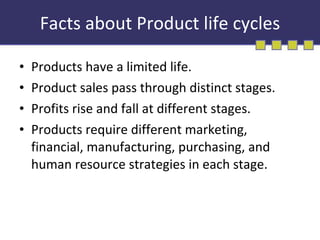 Facts about Product life cycles Products have a limited life. Product sales pass through distinct stages. Profits rise and fall at different stages. Products require different marketing, financial, manufacturing, purchasing, and human resource strategies in each stage. 