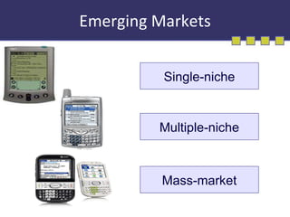 Emerging   Markets Single-niche Multiple-niche Mass-market 