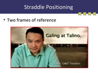 Straddle Positioning Two frames of reference 