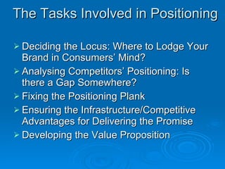 The Tasks Involved in Positioning Deciding the Locus: Where to Lodge Your Brand in Consumers’ Mind? Analysing Competitors’ Positioning: Is there a Gap Somewhere? Fixing the Positioning Plank Ensuring the Infrastructure/Competitive Advantages for Delivering the Promise Developing the Value Proposition 