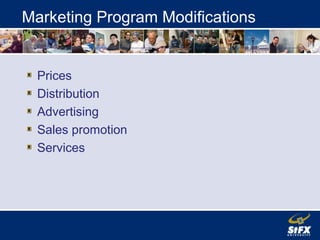 Marketing Program Modifications
Prices
Distribution
Advertising
Sales promotion
Services
 